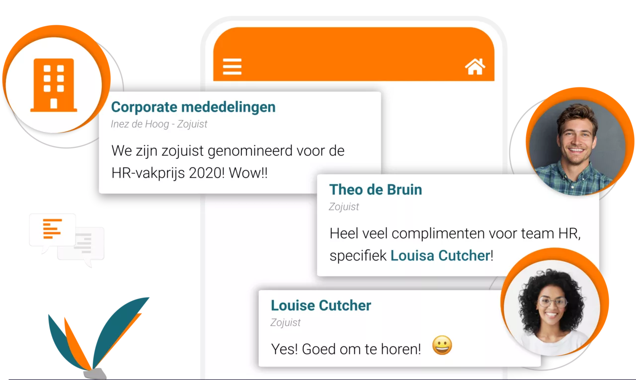 Interne communicatie