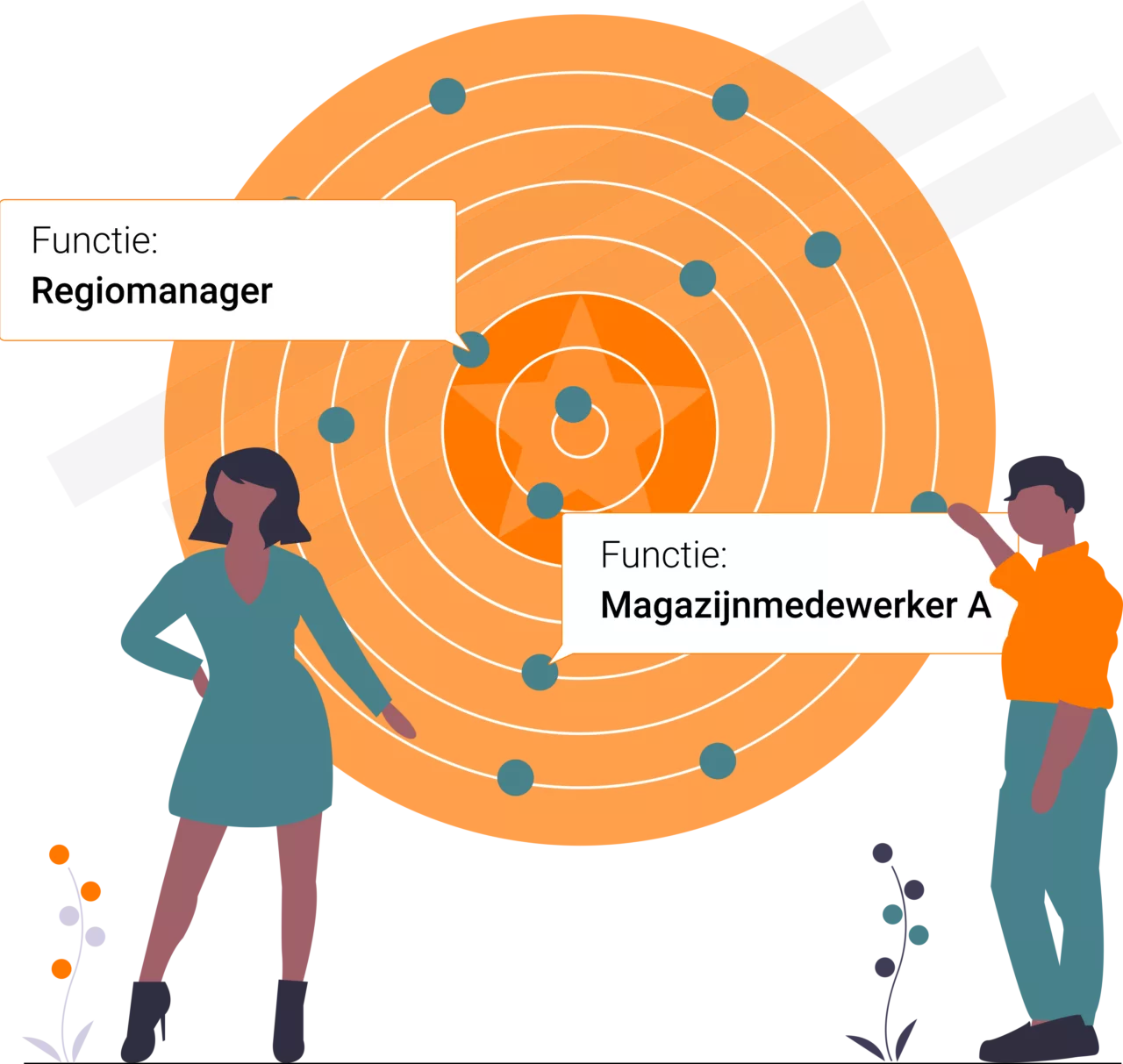 MyAcademy module Loopbaanpad met functies