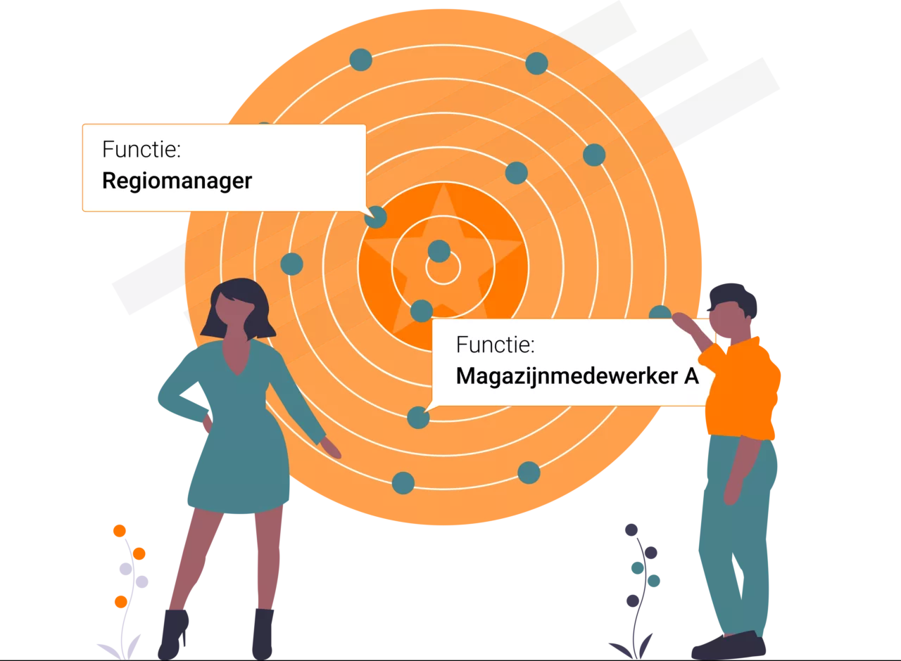 MyAcademy module Loopbaanpad met functies