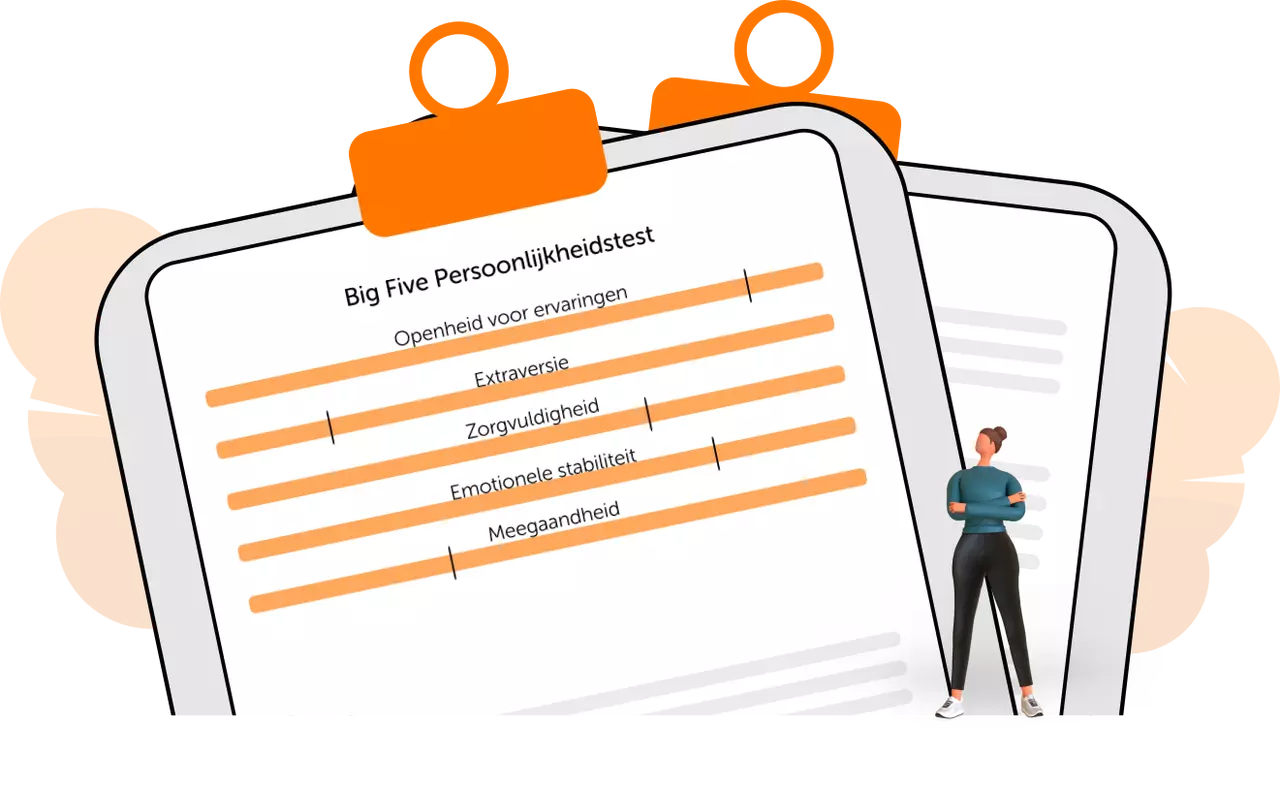 Big Five Persoonlijkheidstest resultaten