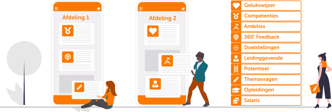 Websiteproductpaginamyvip