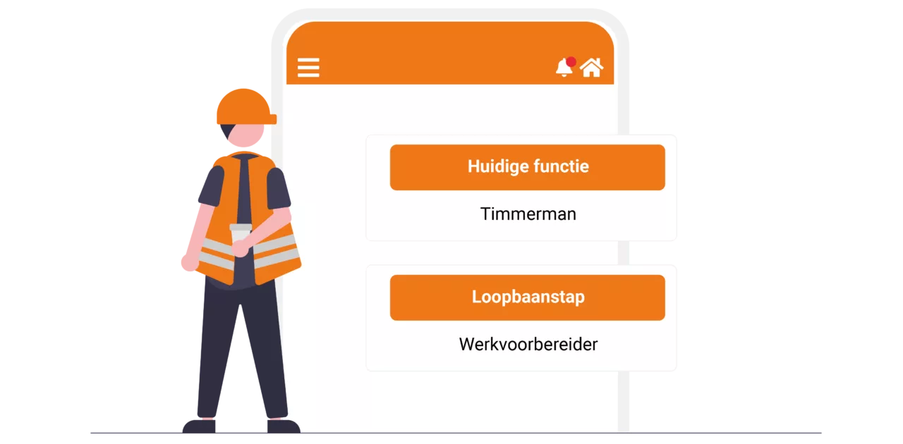 Icon van een poppetje voor een mobiel waarop functies staan